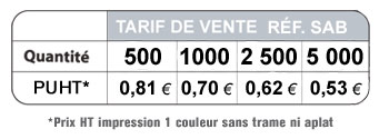 tableau-prix-antibac